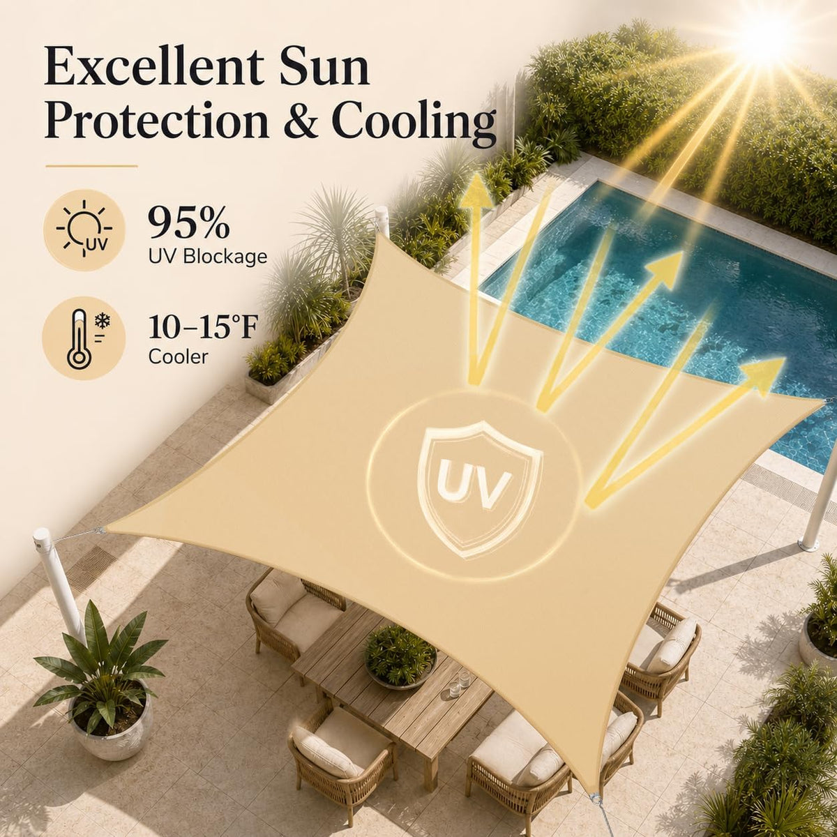 ShadeMart Waterproof Rectangle Shade Sail 2
