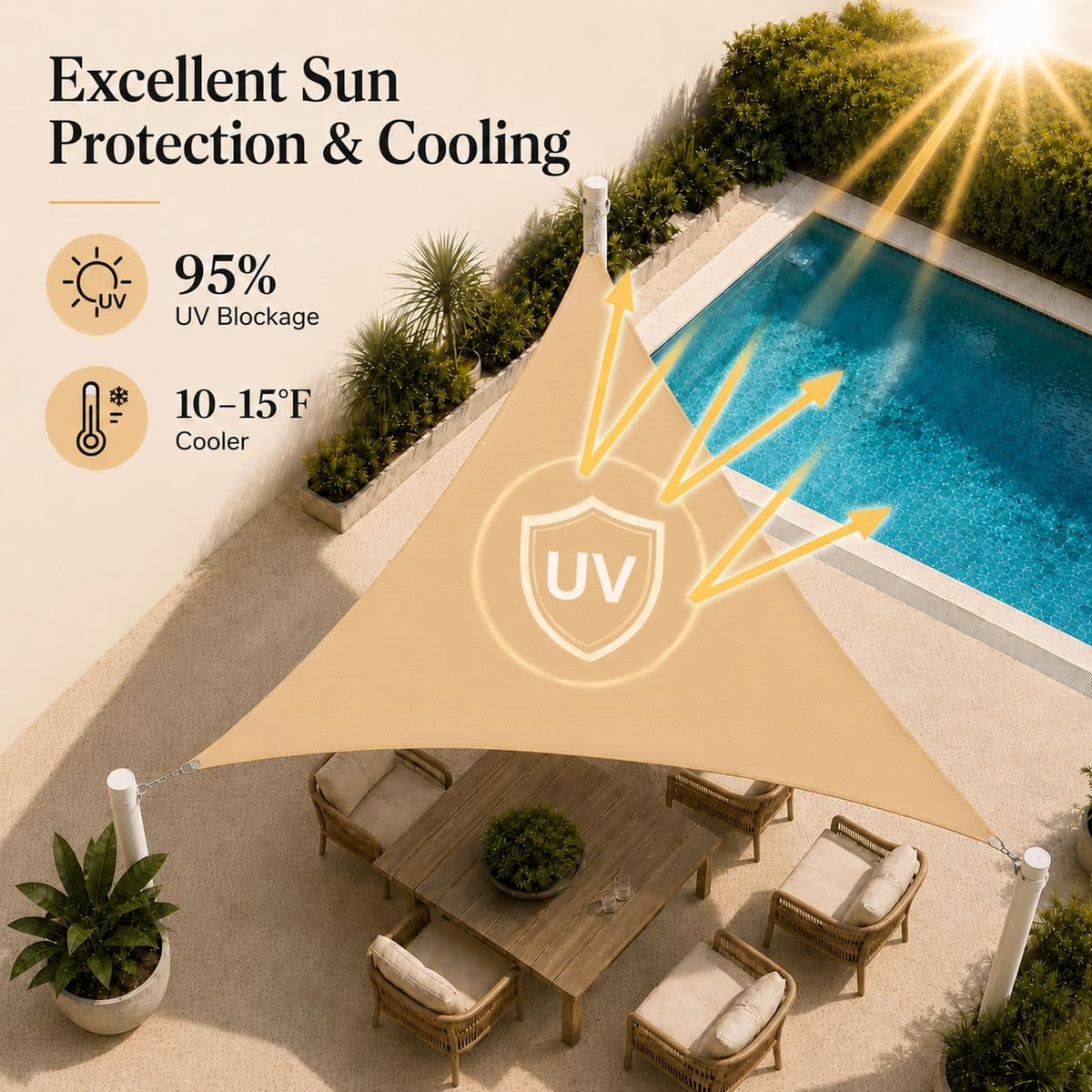 ShadeMart Waterproof Triangle Shade Sail 2