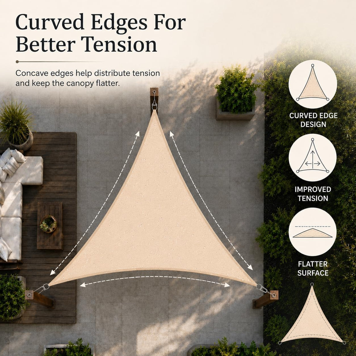 ShadeMart Waterproof Triangle Shade Sail 4